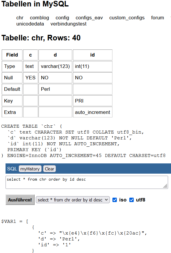MySQL Backend