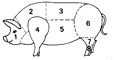 Geteiltes Schwein
